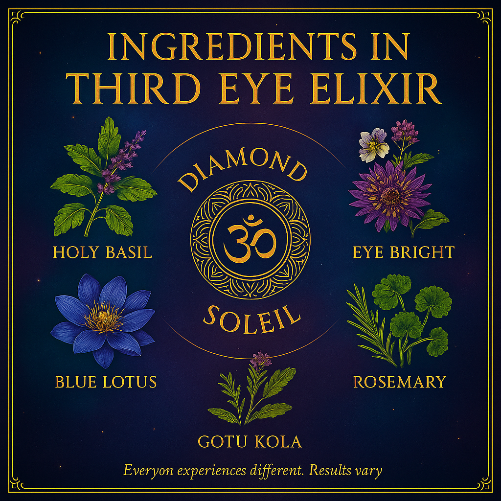 Third Eye Chakra Ormus Elixir - Decalcify Your Pineal Gland and Unlock Intuition